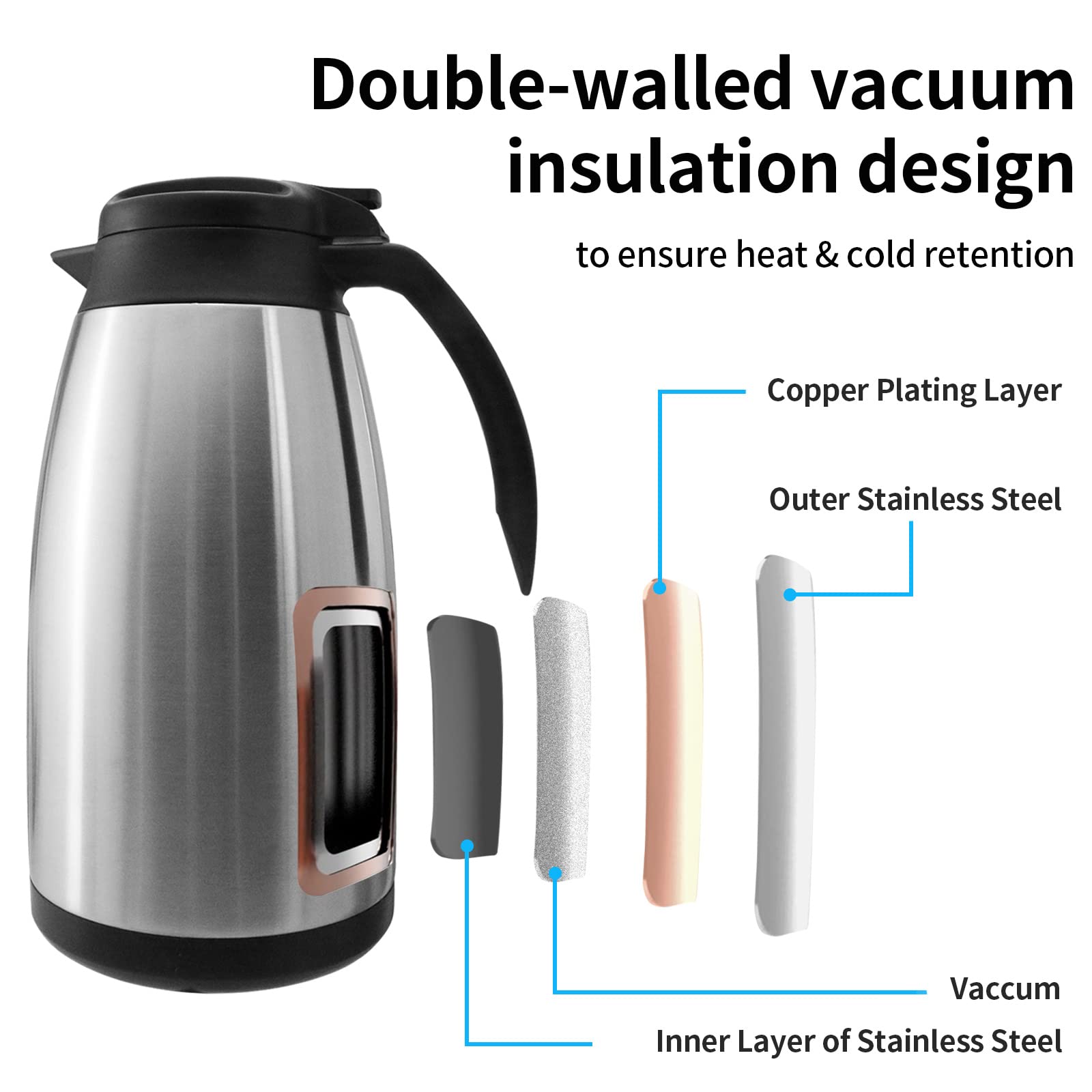 Luvan 2L Thermal Carafe,304 18/10 Stainless Steel Double Walled Vacuum Insulated Coffee Carafe Jugs with Press Button Top Keep BPA Free,for Coffee,Tea,Beverage - Image 4