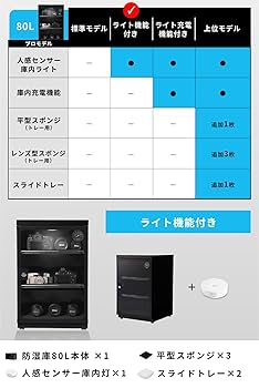 【動作確認済み、美品】Re clean リクリーン 防湿庫 RC-80L 61CvOZnCRNL._UF350,350_QL80_.jpg