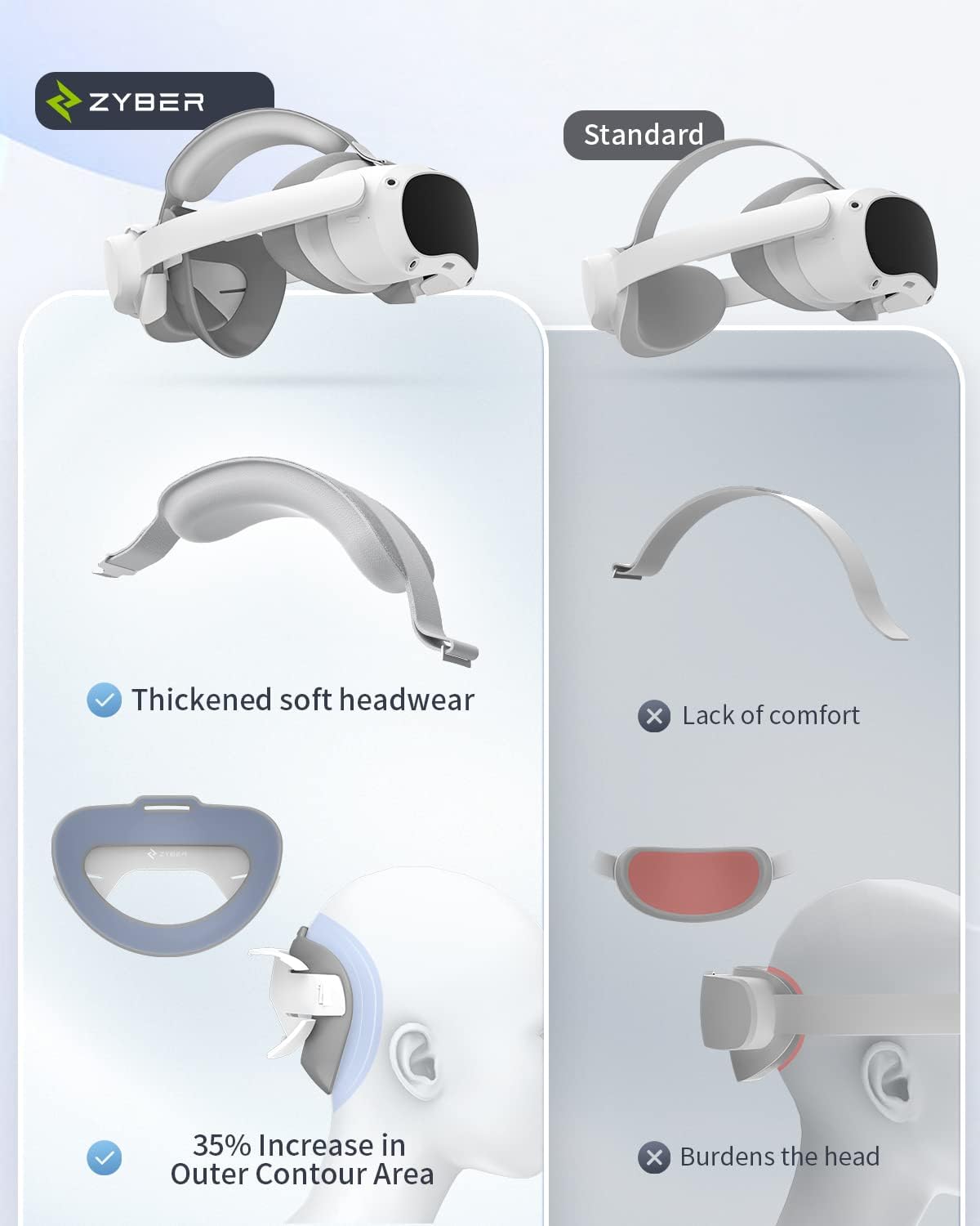 ZYBER Aktualisierter Kopfgurt für PICO 4 VR-Zubehör, breiteres und dickeres Design, verstellbares Headset, kompatibel mit Pico4