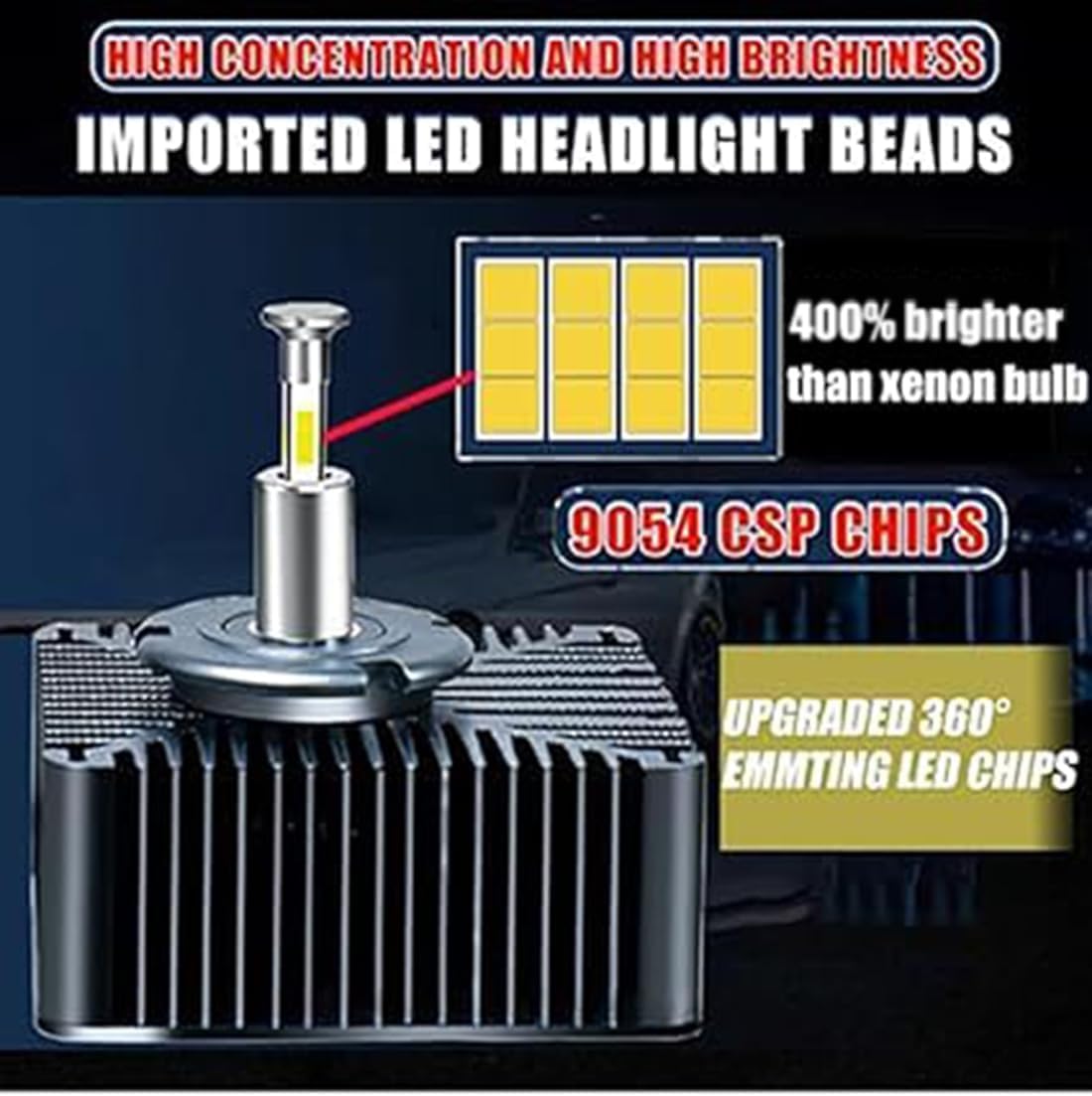 SageSunny Lampadine LED D5S 360°Canbus Wireless, Bianco 6000K, 110W, 11000lm, 400% più luminose per fari allo xeno HID, Plug & Play, confezione da 2, garanzia di 24 mesi