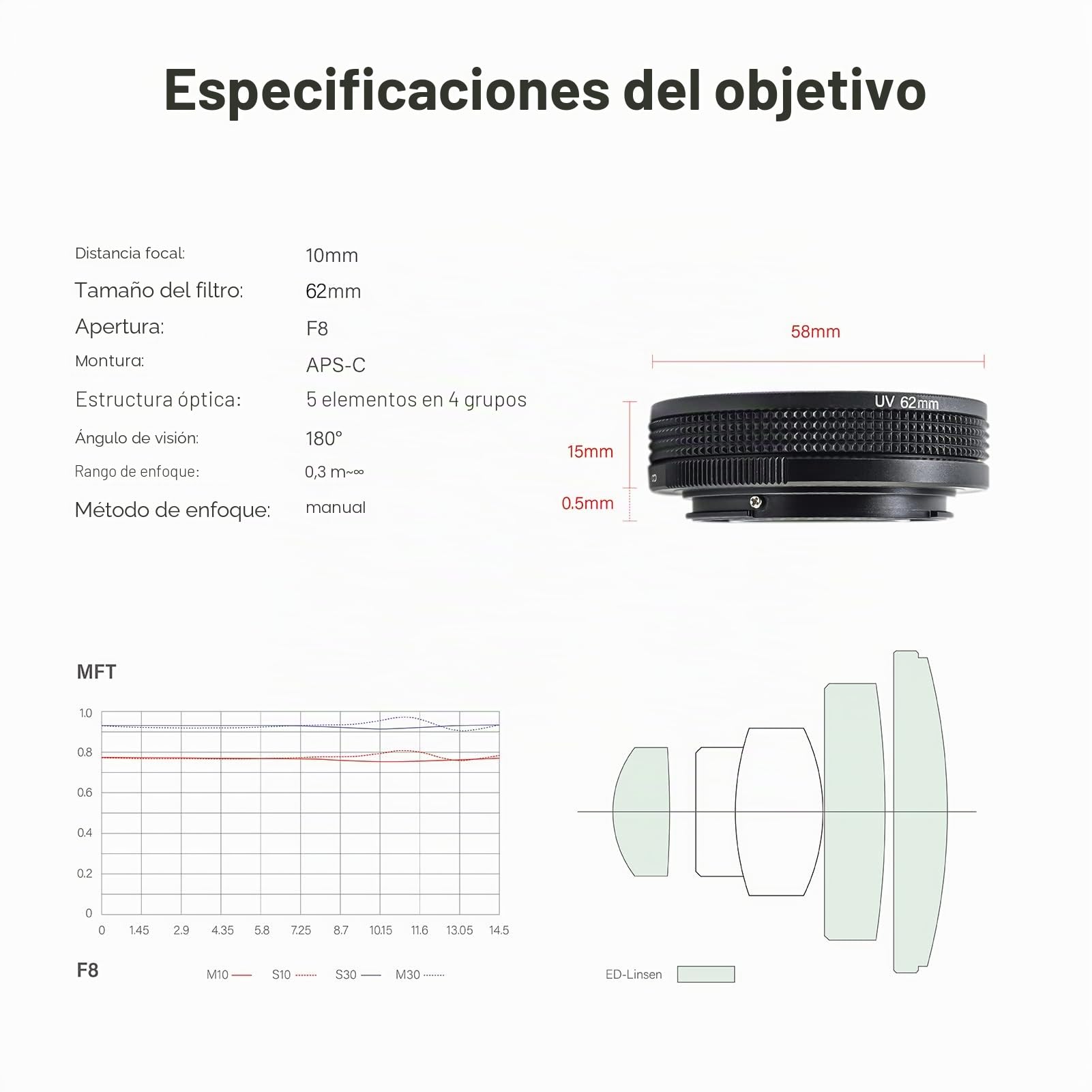 AstrHori 10mm F8 II Ultra Gran Angular Lentes Ojo pez Lente Manual APS-C Compatible con cámara sin Espejo Fuji X Mount X-E1,X-E2,X-E3,X-H1,X-T1,X-T10,X-T2,X-T3,X-T4,X-T20,X -T30,X-A10,X-A2,X-A,3etc.