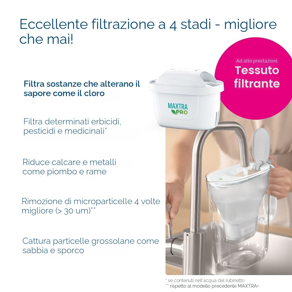BRITA Caraffa filtrante Marella XL blu (3,5 l), incl. 1 cartuccia MAXTRA PRO All-in-1, caraffa grande con LTI digitale e coperchio a scatto - ora in confezione sostenibile Smart Box