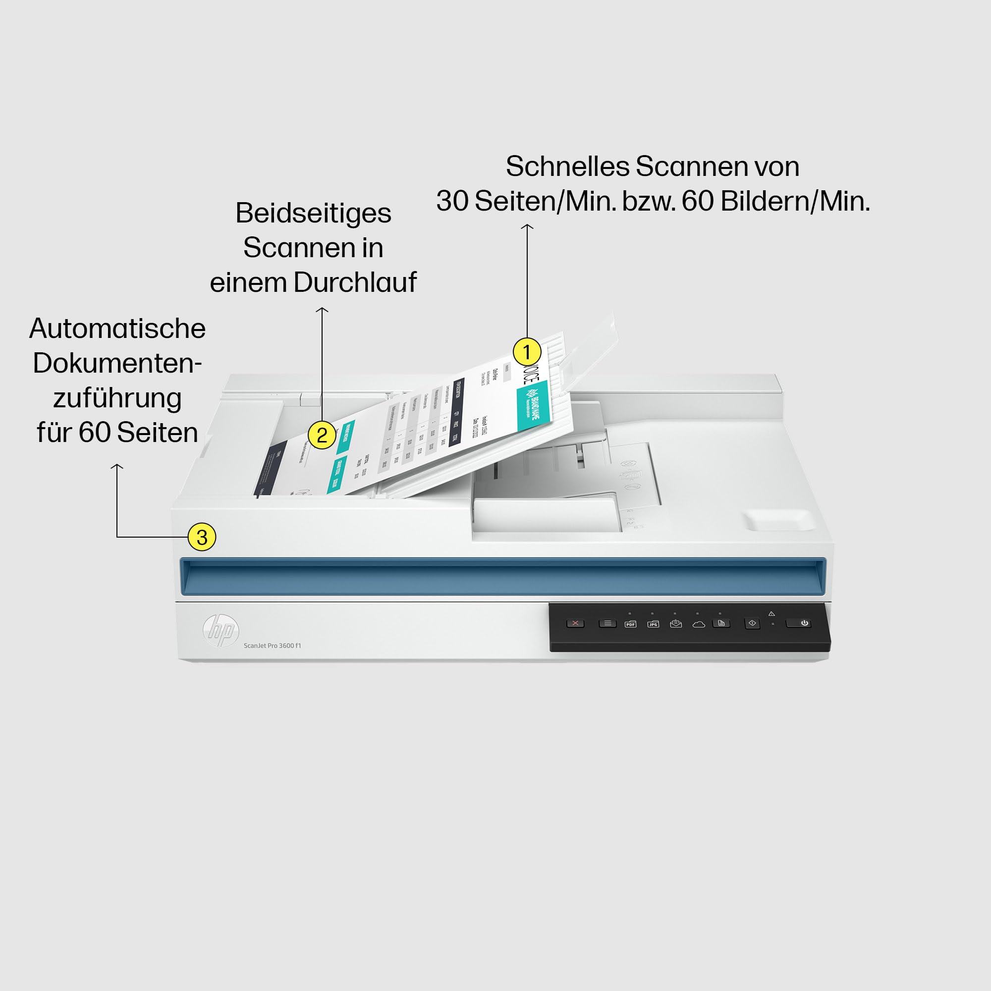 HP ScanJet Pro 3600 f1 Flachbettscanner 60-Blatt ADF USB 3.000 Seiten täglich