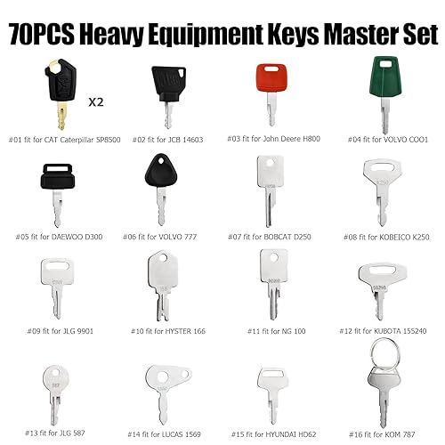 Miniatura 2 de Juego maestro de 70 llaves de equipo pesado, llave de maquinaria de construcción para gato oruga John Deere Komatsu Volvo Bobcat Kubota JCB Sany