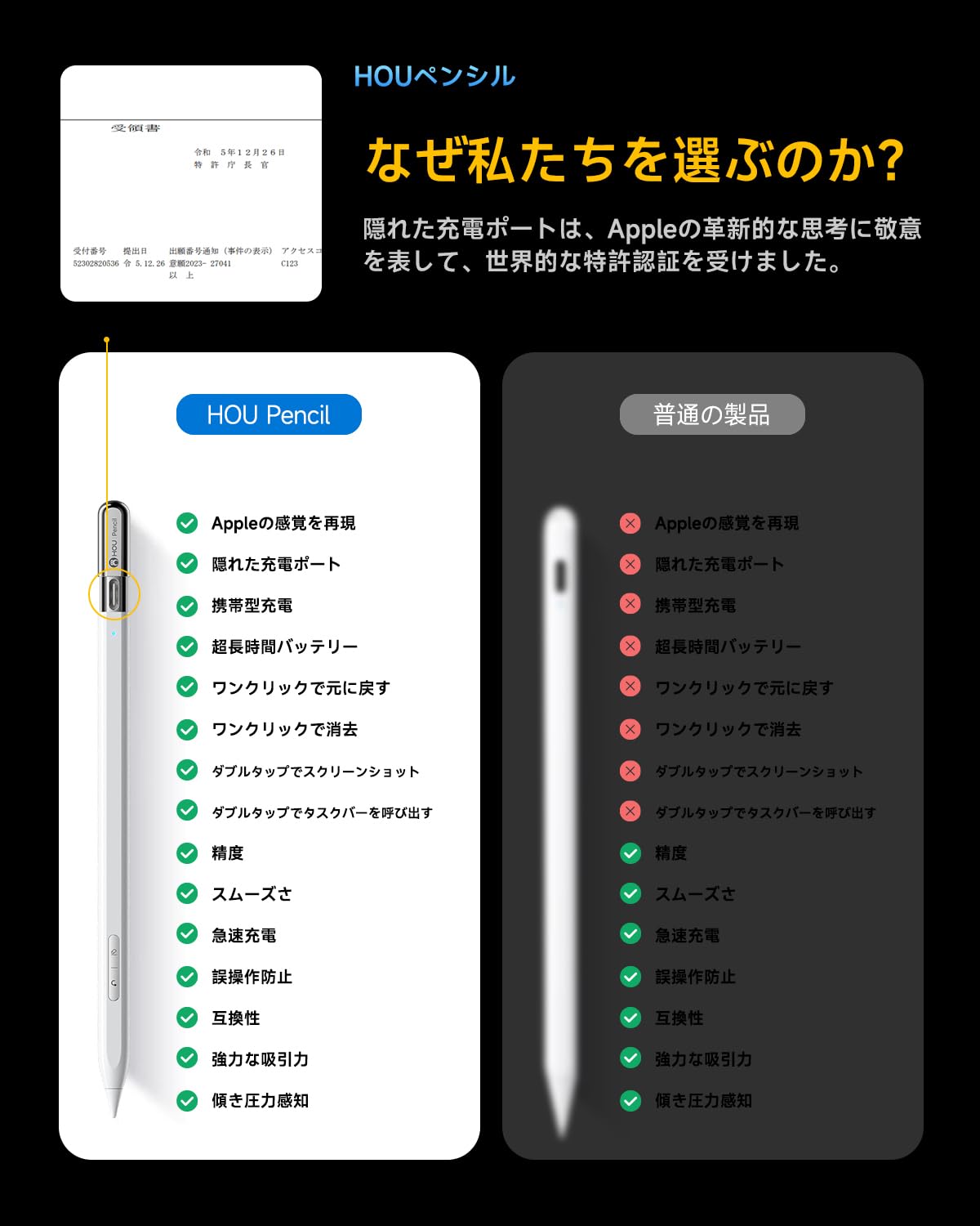 Amazon | タブレット PC 用タッチペン HOU Pencil｜USB-C 対応 Apple