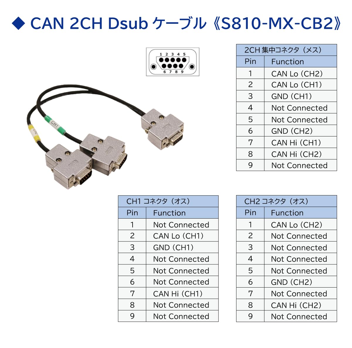 sanae様確認用 chi様確認用 chi様確認用 ハチ様確認用 DR ZX