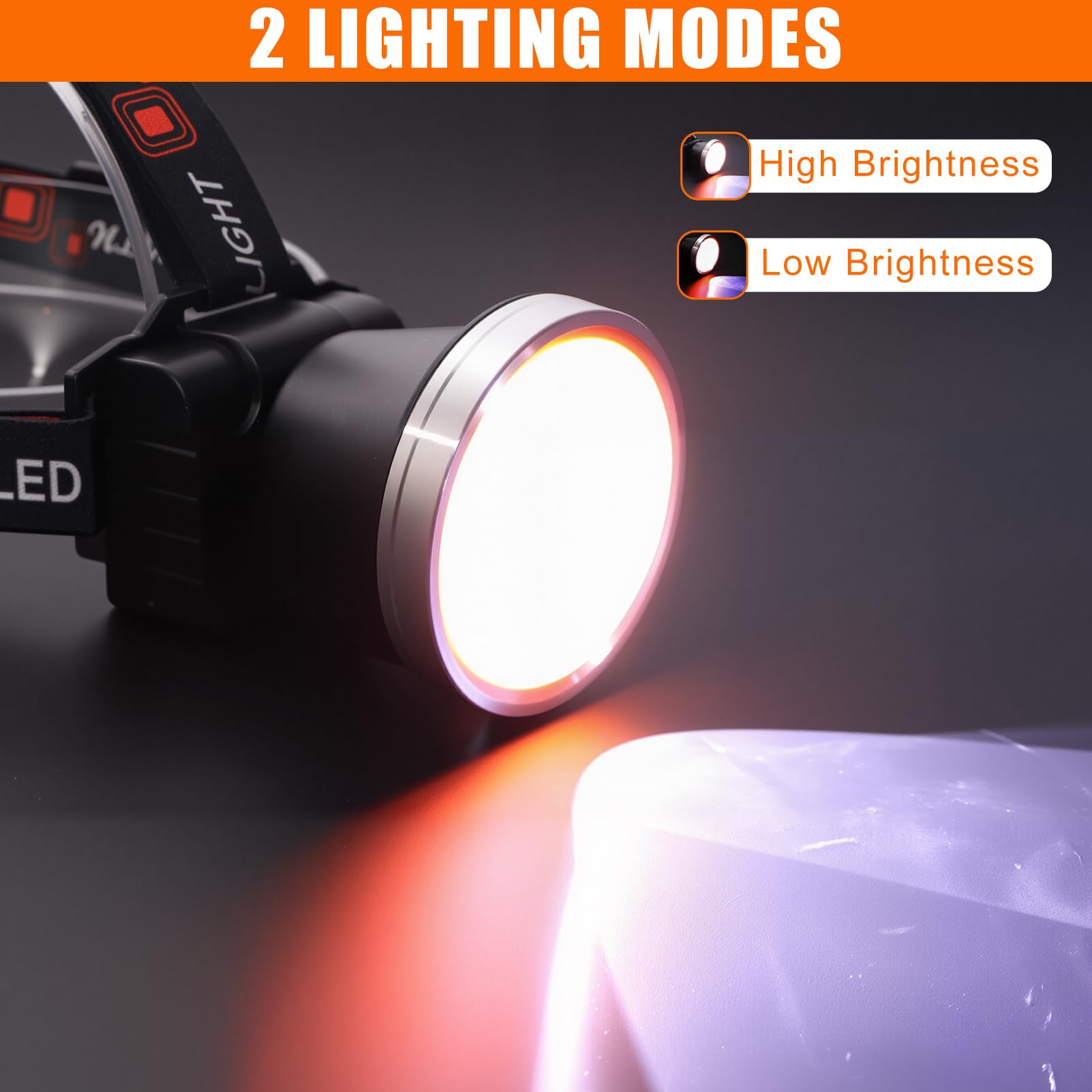Kitness Luz de caza Coon de alto lúmenes, linterna frontal LED superbrillante, manos libres, impermeable y recargable, 2 modos de luz para caza, senderismo y pesca (luz blanca plateada)