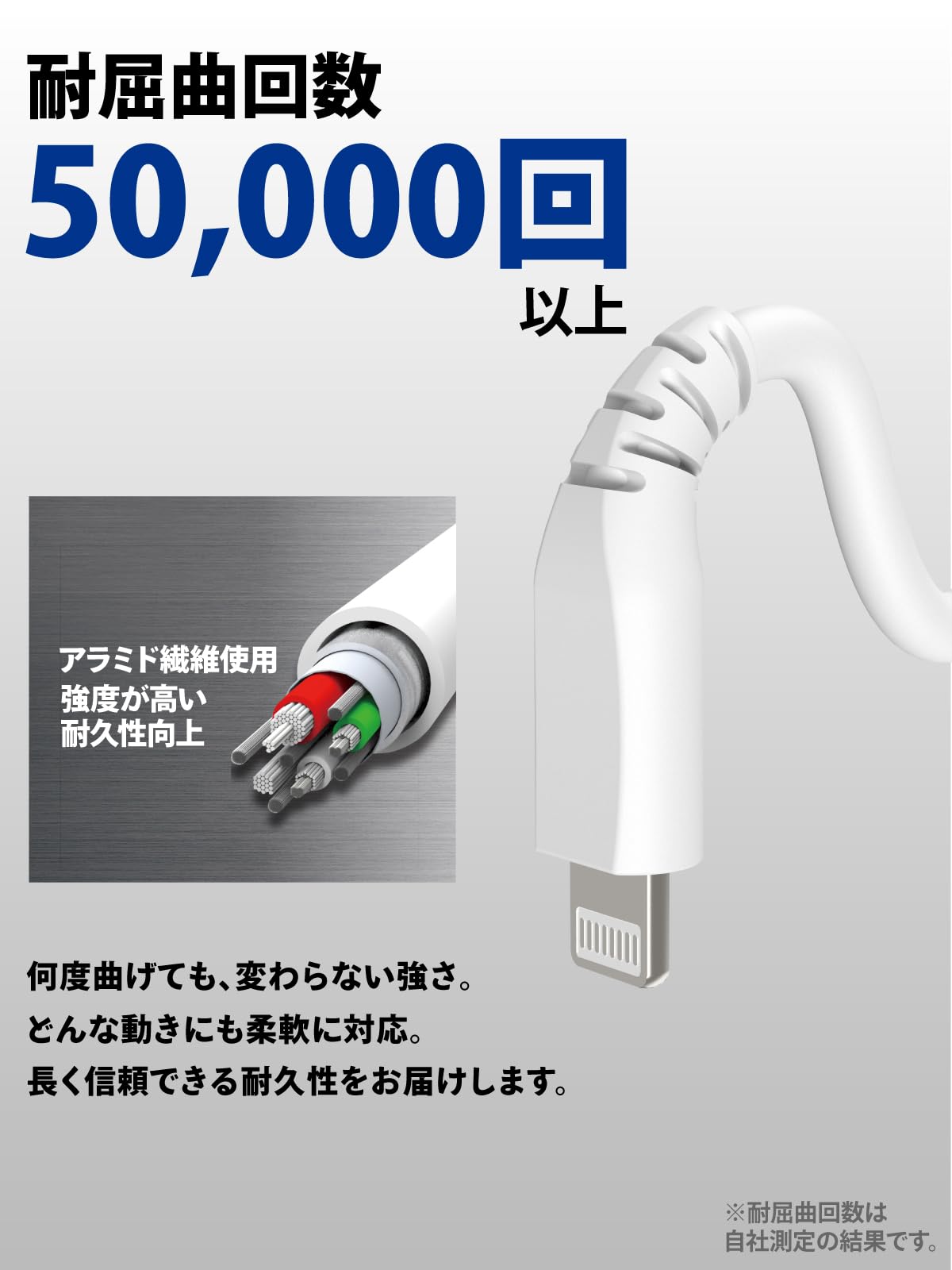 Amazon.co.jp: TOPLANDトップランド ライトニングソフト強靭ケーブル