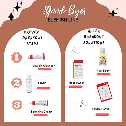 Miniatura 9 de MIZON Goodbye Blemish Fresh Toner, BHA, niacinamida para exceso de sebo, piel con problemas, tratamiento para el acné, tratamiento de ruptura,