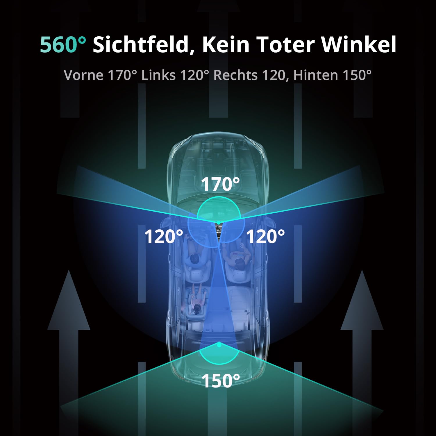 BOTSLAB Dashcam 4 Kanal mit Parküberwachung, 360° GPS, 5,8GHz WiFi, 3K+1080P×3, 3,18" IPS, Nachtsicht, WDR, G-Sensor, Loop-Aufnahme, 128GB SD-Karte