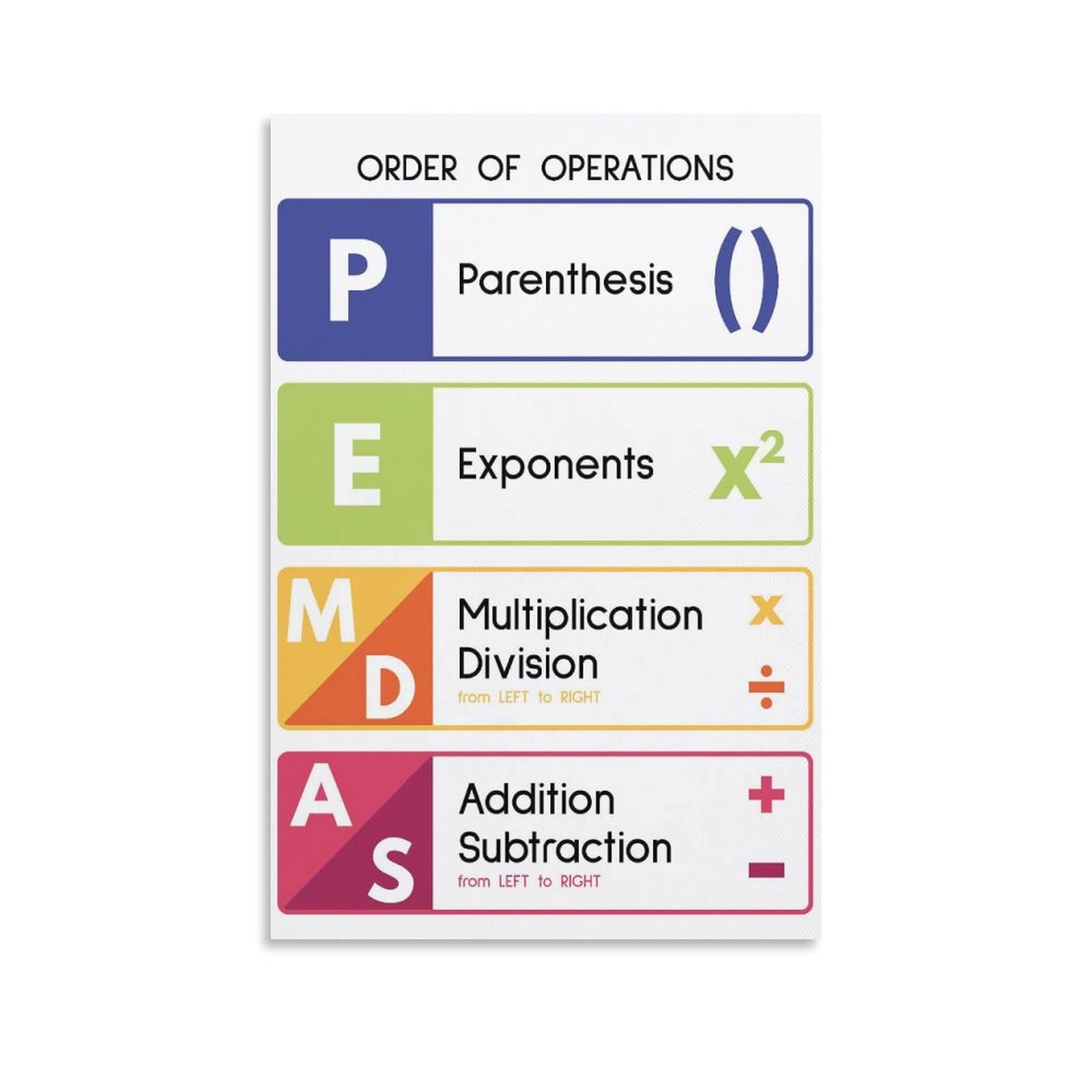Cartaz De Pemdas Ímãs De Segurança Cartazes PEMDAS (10 Pack )