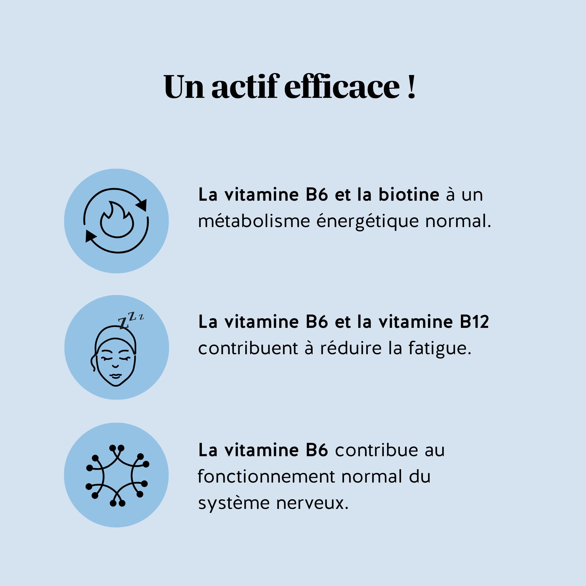 Forme Olympique Énergie – Énergie Naturelle avec Guarana 30mg, Vitamines B6, B12 & Biotine – 90 Gummies (3 Mois), Sans Sucres, Végan, Bears with Benefits