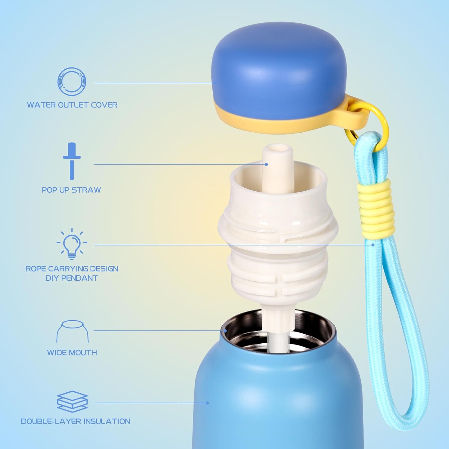 560ml/19oz Water Bottle with Straw Lid, Stainless Steel Water Bottle Wide Fluorescent Coaster for Sports, Gym or Office, BPA-Free Keep Cold 18H Hot 12H (Blue) - Image 2