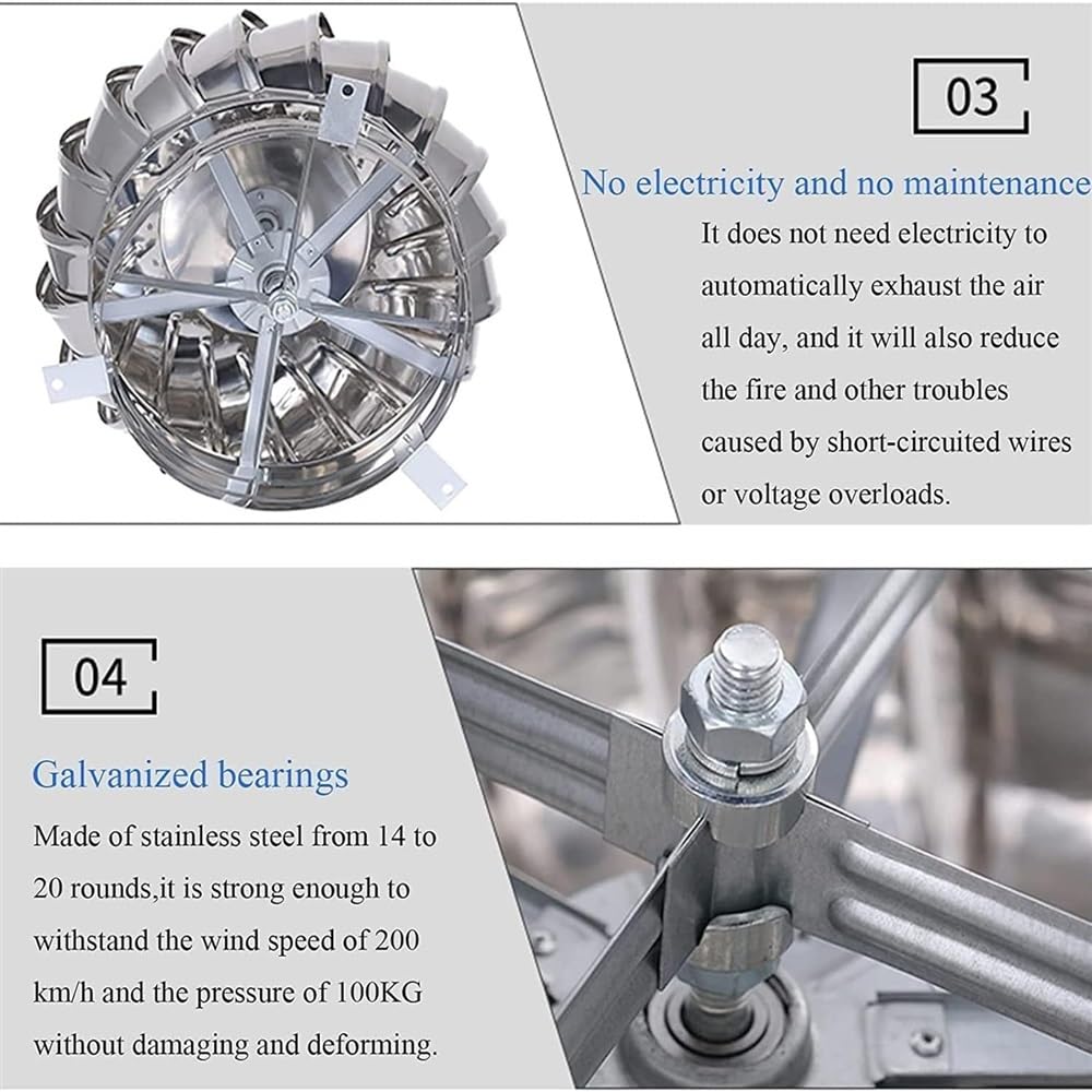 Acciaio Inox Rotary Comignolo Cappello 15.7" AntiDowndraught sfiato Spinner per Migliorato Flusso d’Aria & Proteggere EasytoInstall Rotondo sfiato Copertura (400mm)
