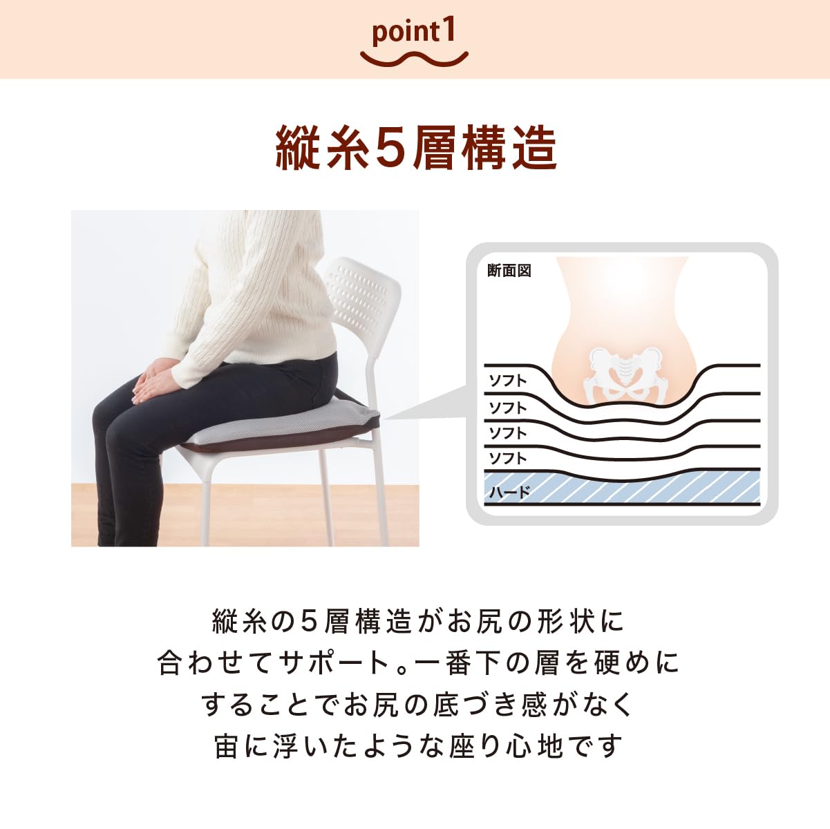 Hip Fitter ヒップフィッター おしりキオク 日本製 クッション