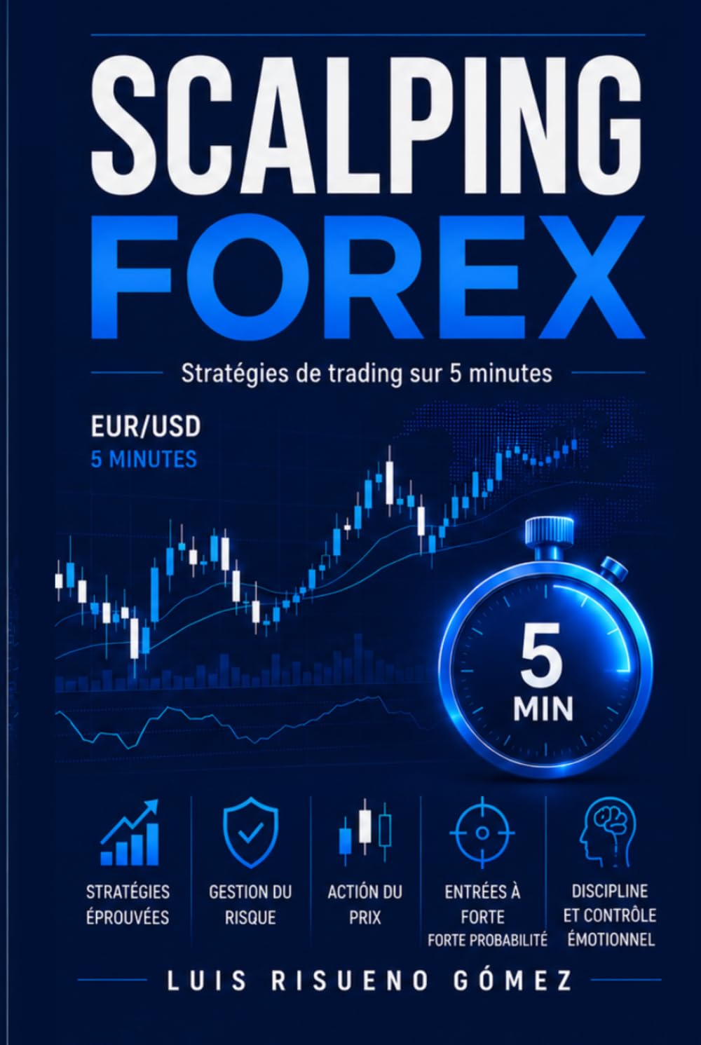 SCALPING FOREX: Stratégies de trading sur 5 minutes