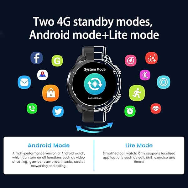 YUYAN Per KOSPET Optimus 2 Smartwatch Uomini Donne Pressione Sanguigna Monitor Del Sonno Fitness Pedometro Alta Definizione Bluetooth Call