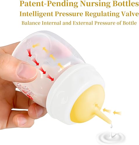Pet Feeding Bottle,3 Pack 60ml Nursing Bottle, 3 Sizes Nipples with Ventilation Valve Resistant Tearing Perfect for Puppies, Kittens, Small Wildlife(Yellow)(yellow)