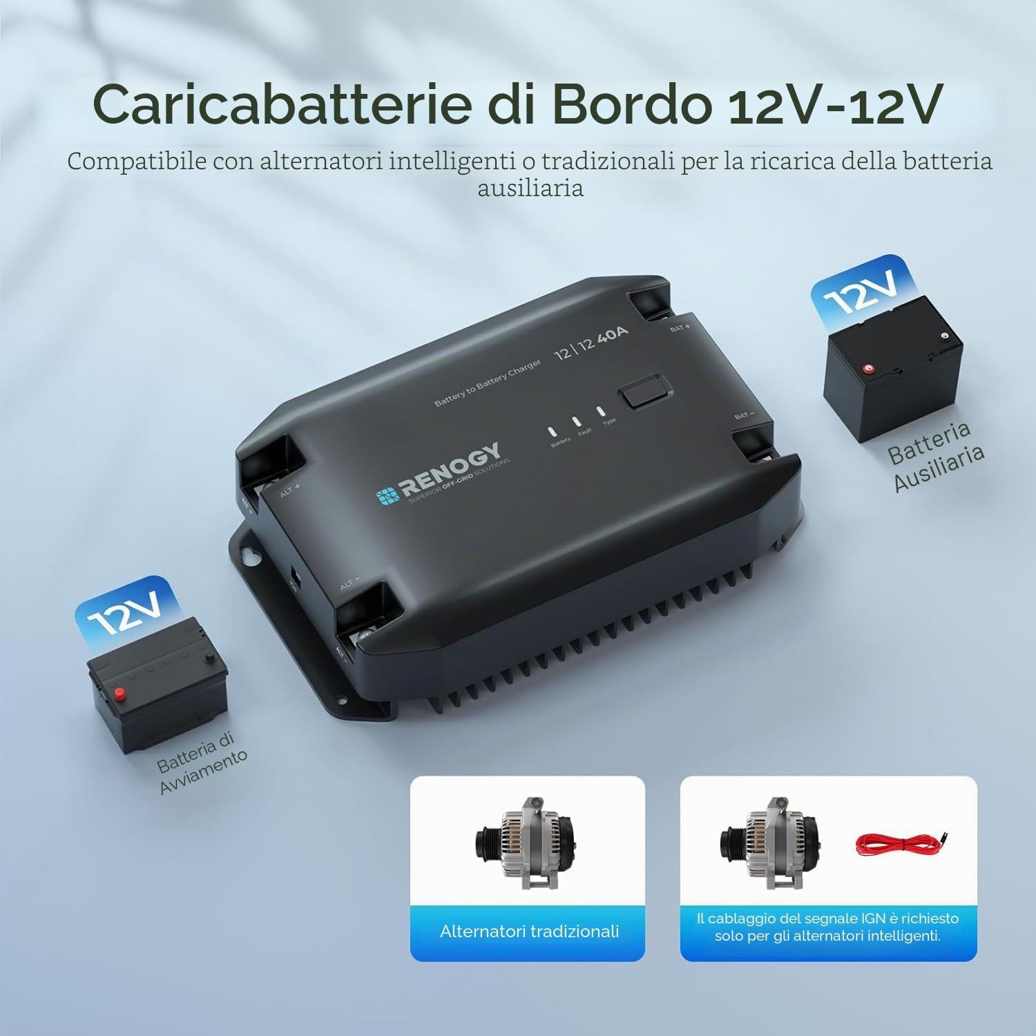 Renogy Caricabatterie DCDC da 40 A, 12 V, AGM, flooded, gel e batteria al litio, protezione contro il surriscaldamento