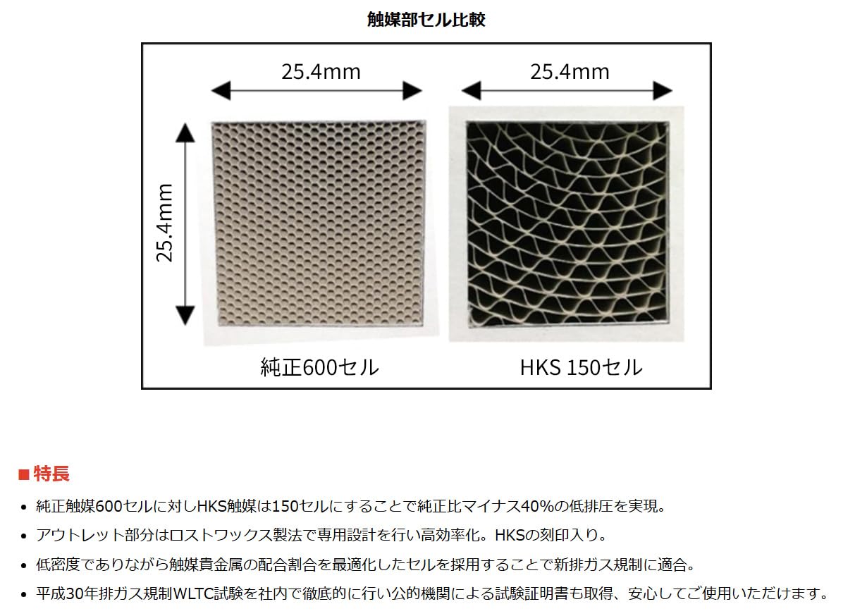 Amazon | HKS 排気系パーツ メタルキャタライザー GRスープラ(3BA-DB06