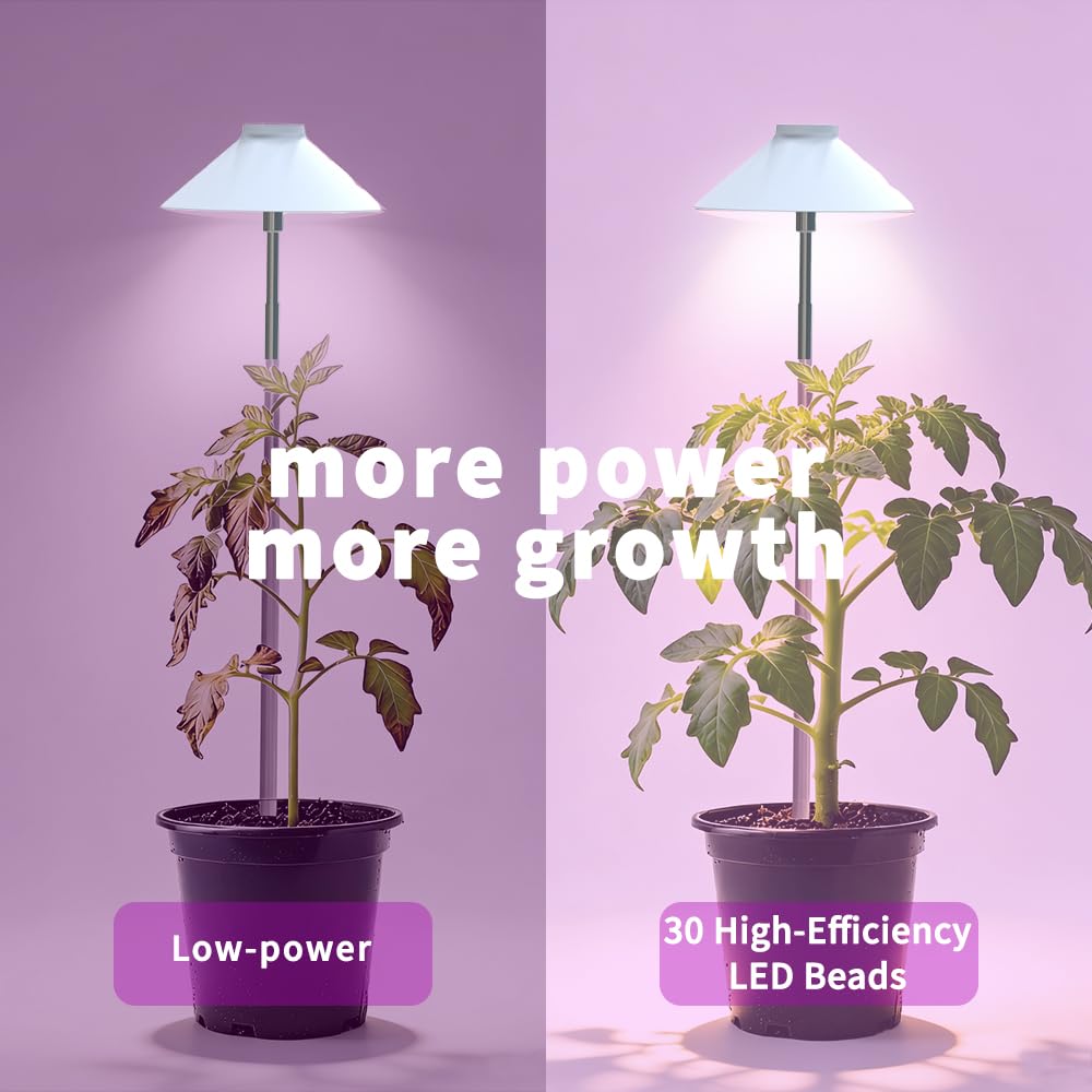 MiniSun - Luz LED para cultivo de plantas de interior de espectro completo, soporte ajustable en altura, alimentado por USB, 5 V de bajo voltaje, paquete de 2