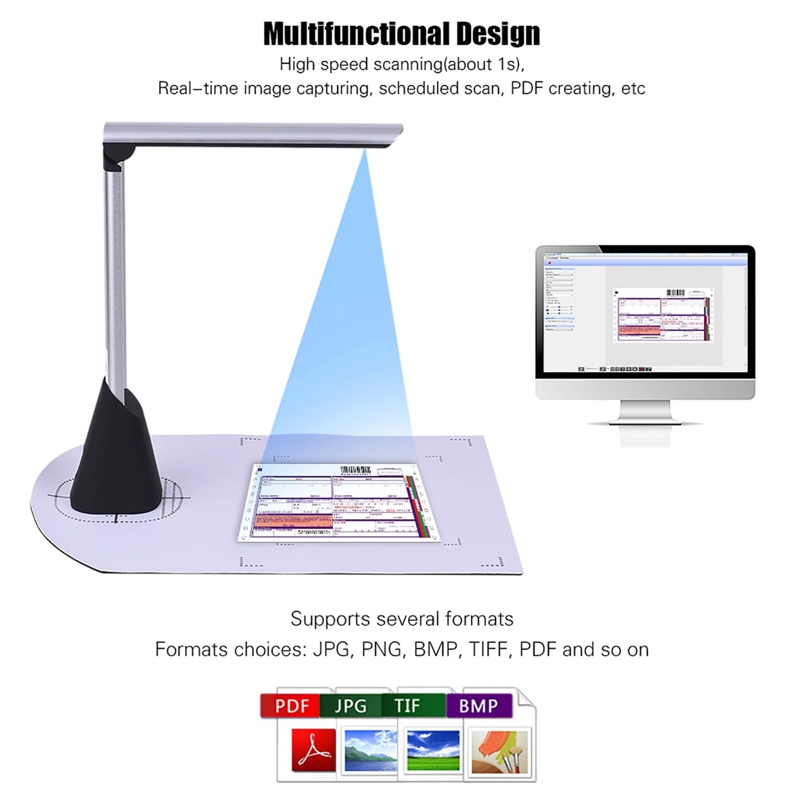 Escáner portátil de Alta Velocidad for Documentos, imágenes Libros, USB, 5 megapíxeles, definición, tamaño máximo escaneo A4 con OCR