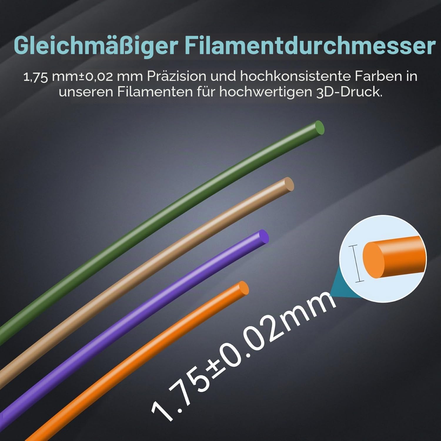 SUNLU PLA+ Filament 1.75mm, PLA Plus 3D Drucker Filament, Stärker belastbar, Neatly Wound, 1KG 3D Druck PLA+ Filament, Maßgenauigkeit +/- 0.02mm, Schwarz