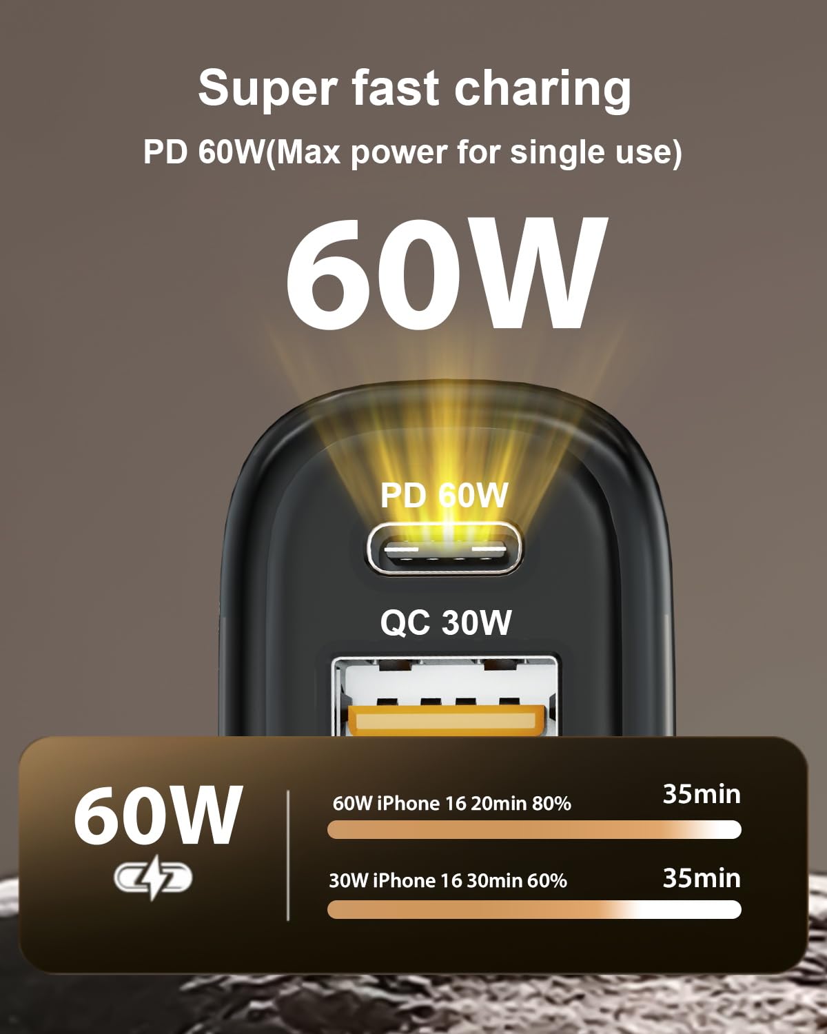 Ładowarka samochodowa 120 W, 4-portowy adapter USB C, adapter do zapalniczki samochodowej, falownik, super szybka ładowarka do iPhone'a 16/15/14/13/12/11