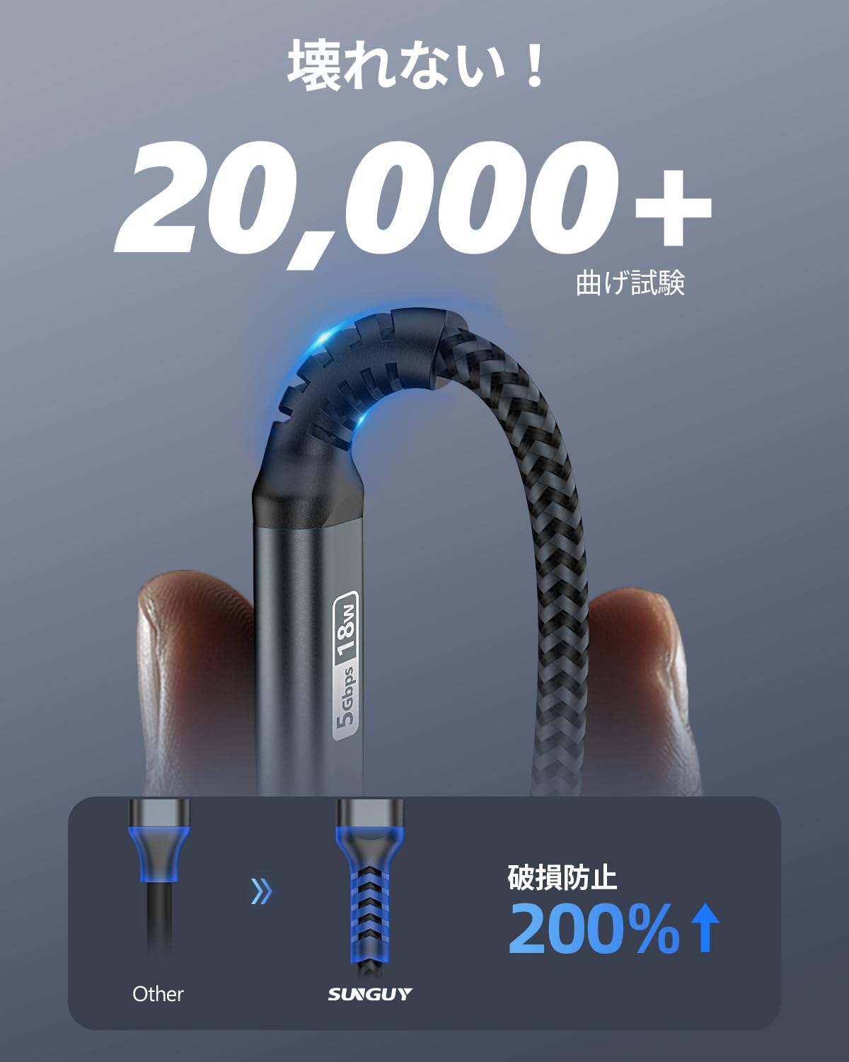 51*充電ケーブル SUNGUY USB Type-A Type-C 3M 赤 51*充電ケーブル SUNGUY USB Type-A Type-C 3M 赤