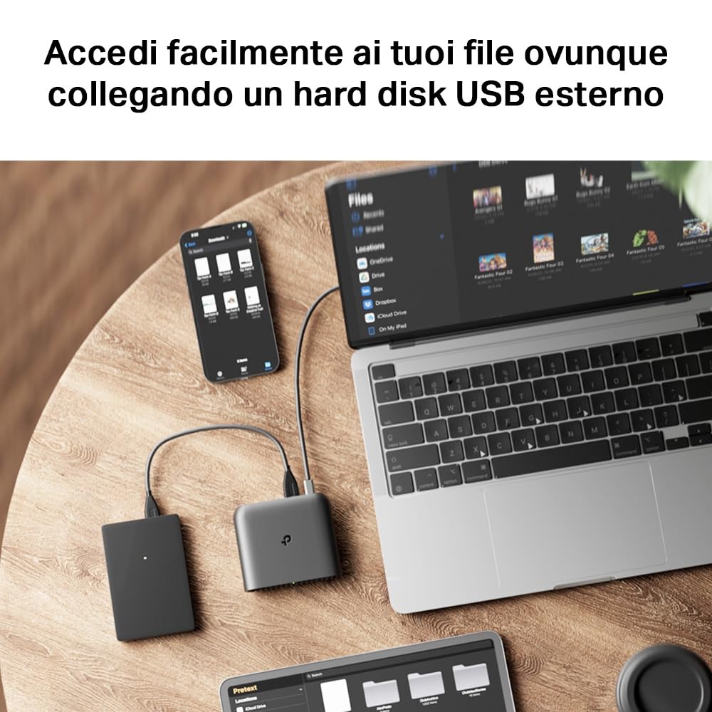 TP-Link TL-WR1502X Router WiFi Portatile, AX1500Mbps DualBand, Pocket WiFi 6 per casa e viaggio, 2 Porte Gigabit, VPN e WireGuard, Type-C, Multimodi(Modem USB 4G/Hotspot/AP/Range Extender/Client Mode)