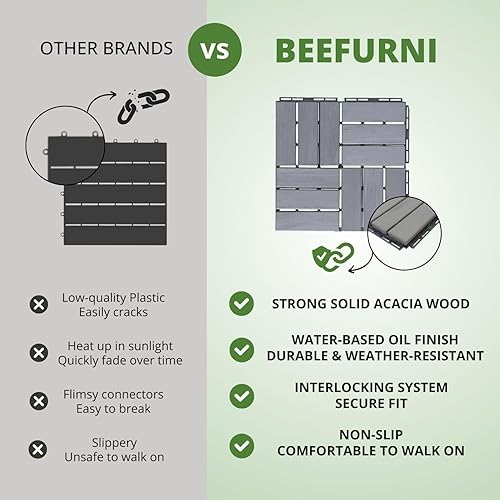 Miniatura 6 de BEEFURNI Azulejos de acacia entrelazados (12 x 12 pulgadas, paquete de 10), azulejos de madera de acacia que se entrelazan al aire libre todo tipo