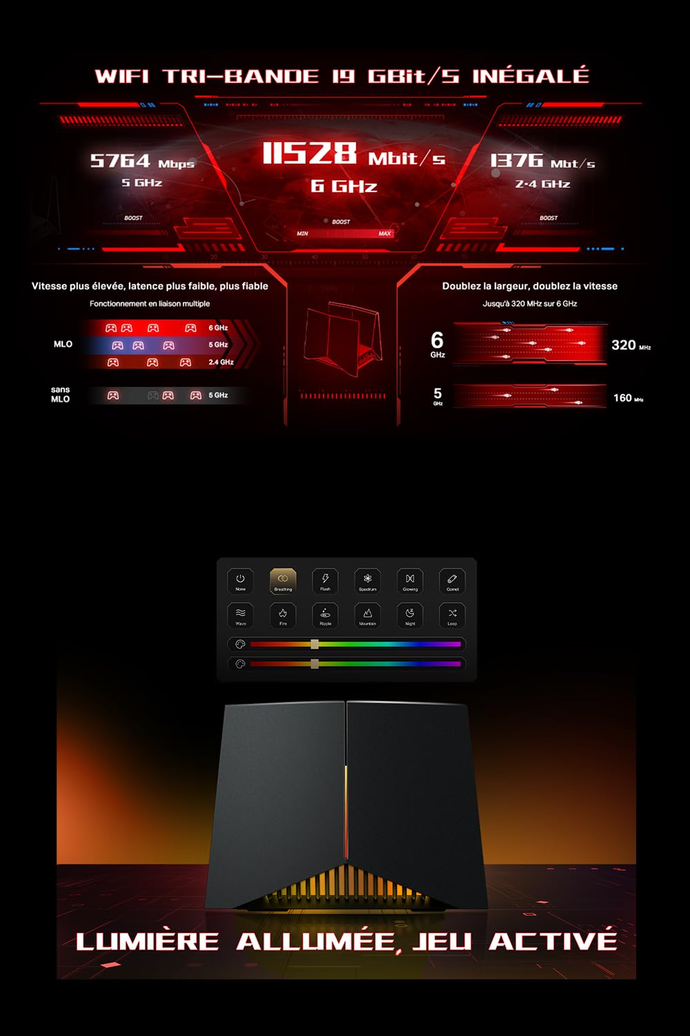 TP-Link Archer GE800 - Routeur Gaming - Wi-Fi 7 Tri-Band - 2×10Gbps, Connecteur Gaming dédié, Panneau de Jeu Spécial, Accélération Exclusive pour les Jeux, Design Orienté Jeu