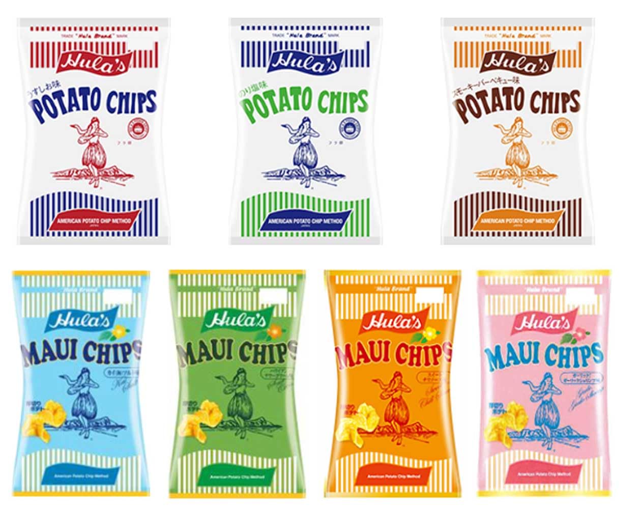 専用販売　マウイポテトチップス & チートス　アメニティーバッグ　チョコレート 専用販売 マウイポテトチップス & チートス アメニティーバッグ