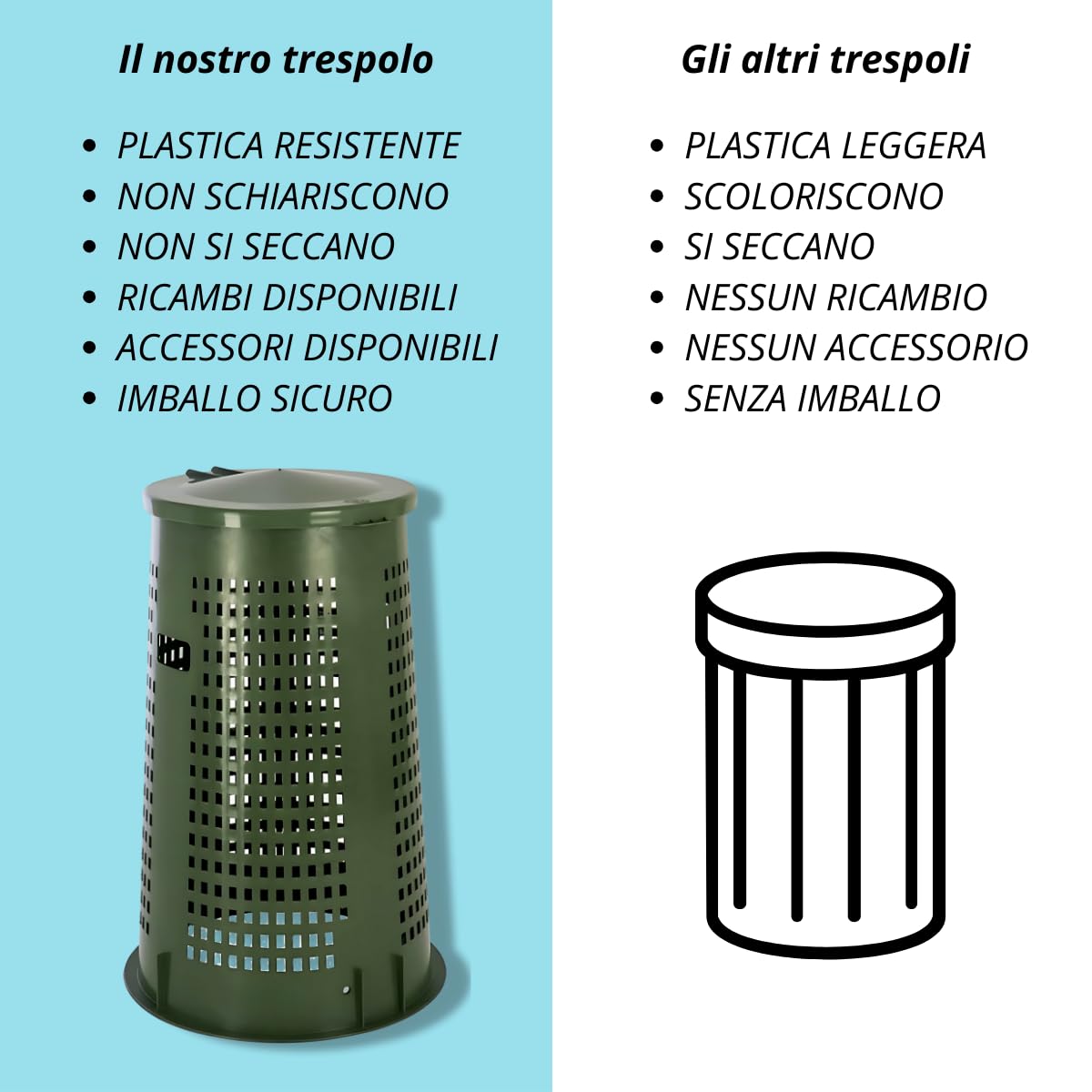 Tomaino - Bidone Spazzatura Esterno 110 lt con Coperchio - Trespolo Porta Rifiuti con Reggi Sacco per Raccolta Differenziata (Verde senza pedale)