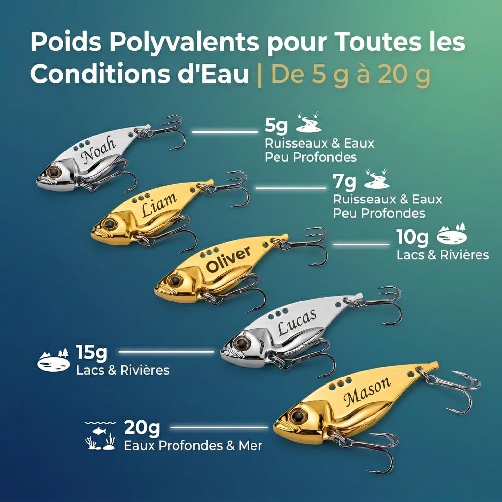 Cadeau Fete des Peres Leurre Peche Personnalisé avec Texte Gravé Cadeau de Pêcheur Hamecon Peche avec Boîte en Bois Accessoires de Pêche pour Homme Papa Cadeaux pour Anniversaire