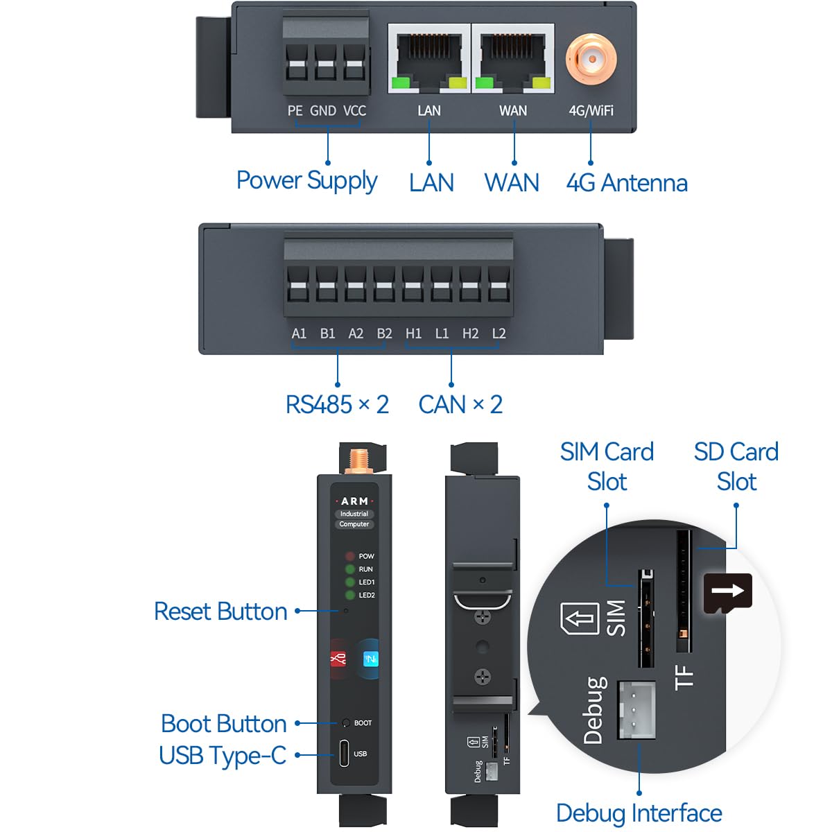 EC100 Arm Mini Industrial PC mit NodeRed NeuronEX, Offenes System Linux Ubuntu Rk3506J, Prozessor 3 Cortex-A7, 512 MB DDR4 RAM 4 GB SSD, 4G/Ethernet/WiFi/LoRawan (LAN)