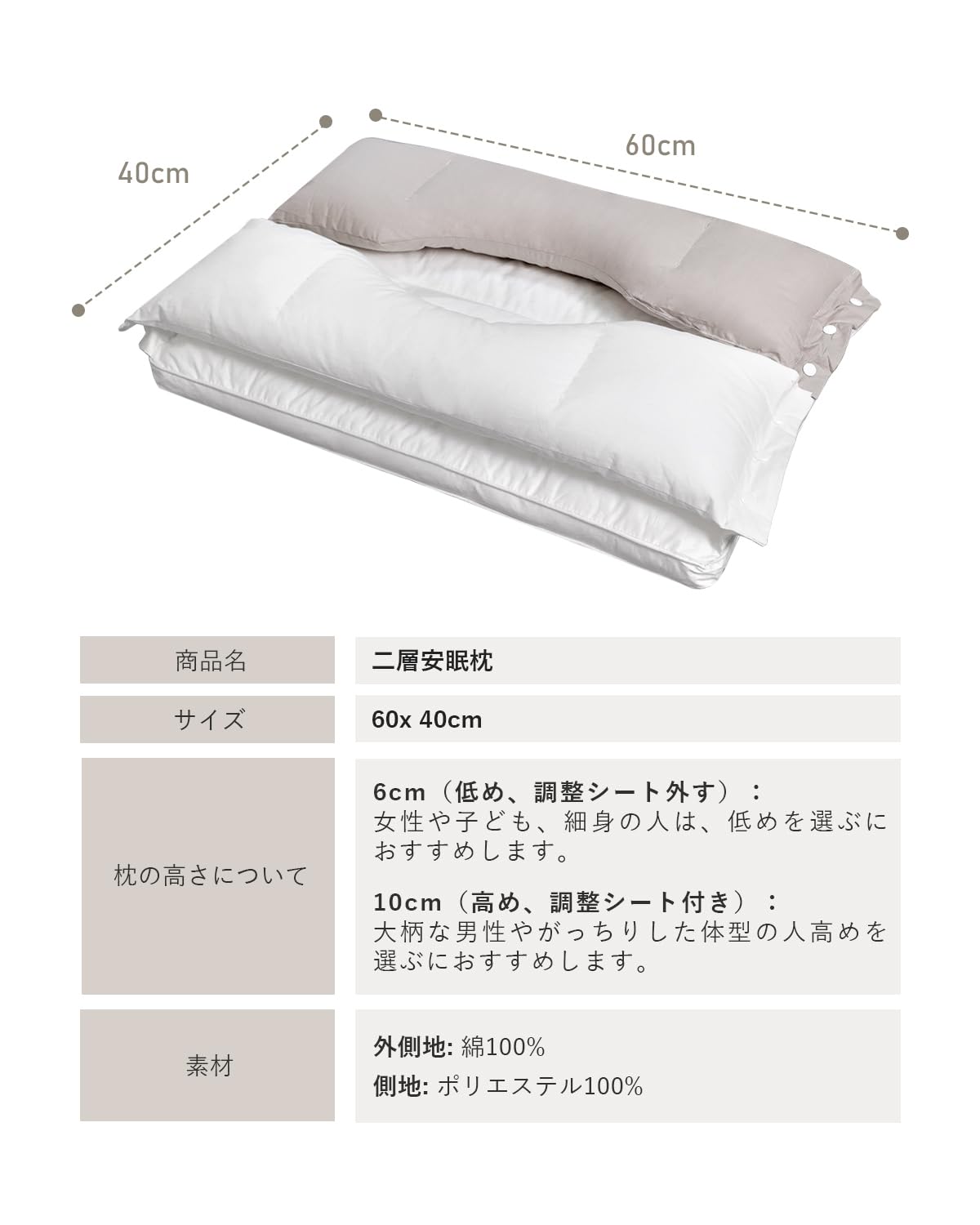 Amazon｜LAOGOT 枕 首が痛くならない 人気 まくら 安眠枕 低反発 高