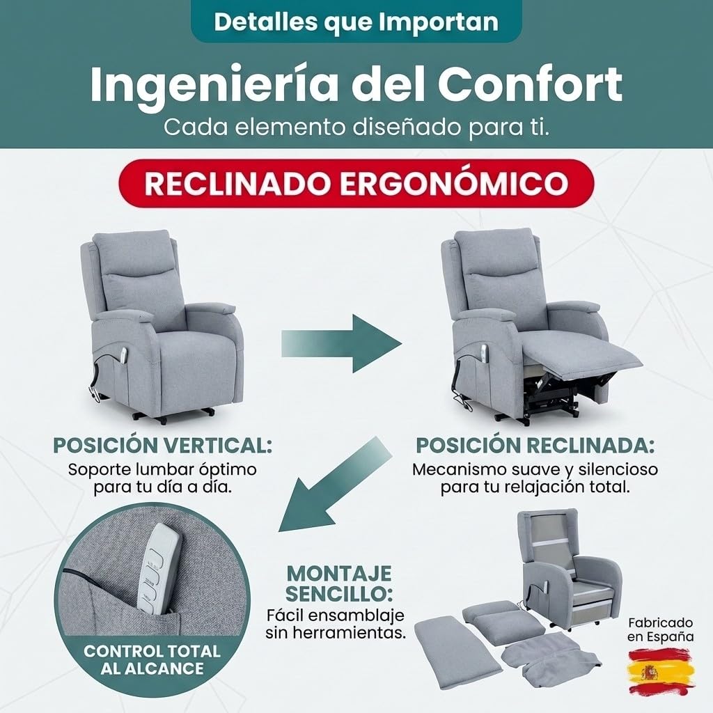 Sillón Levanta Personas Eléctrico | 2 Motores Independientes | Función Reclinable, Elevación de Pies | Desenfundable | Ruedas con Bloqueo | Ergonomía, Máximo Confort | Medidas 108x68x96/163cm (Gris)