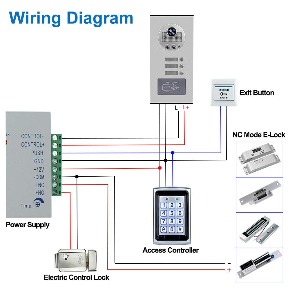 KDL Accueil Interphone Vidéo RFID de 7 Pouces Système de Porte Téléphonique 3 Moniteurs avec 1 Caméra avec Vision Nocturne Infrarouge pour Multi Appartements/Bâtiment Bas avec Porte-clés 125KHz