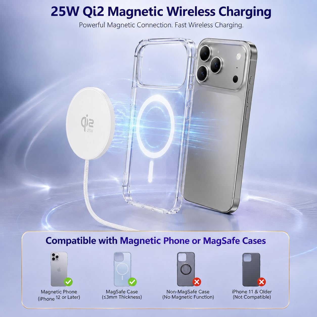 Caricabatterie wireless magnetico Qi2.2 da 25 W con adattatore PD da 35 W, pad di ricarica rapida per iPhone 17/16/15/14/13/12 (bianco)