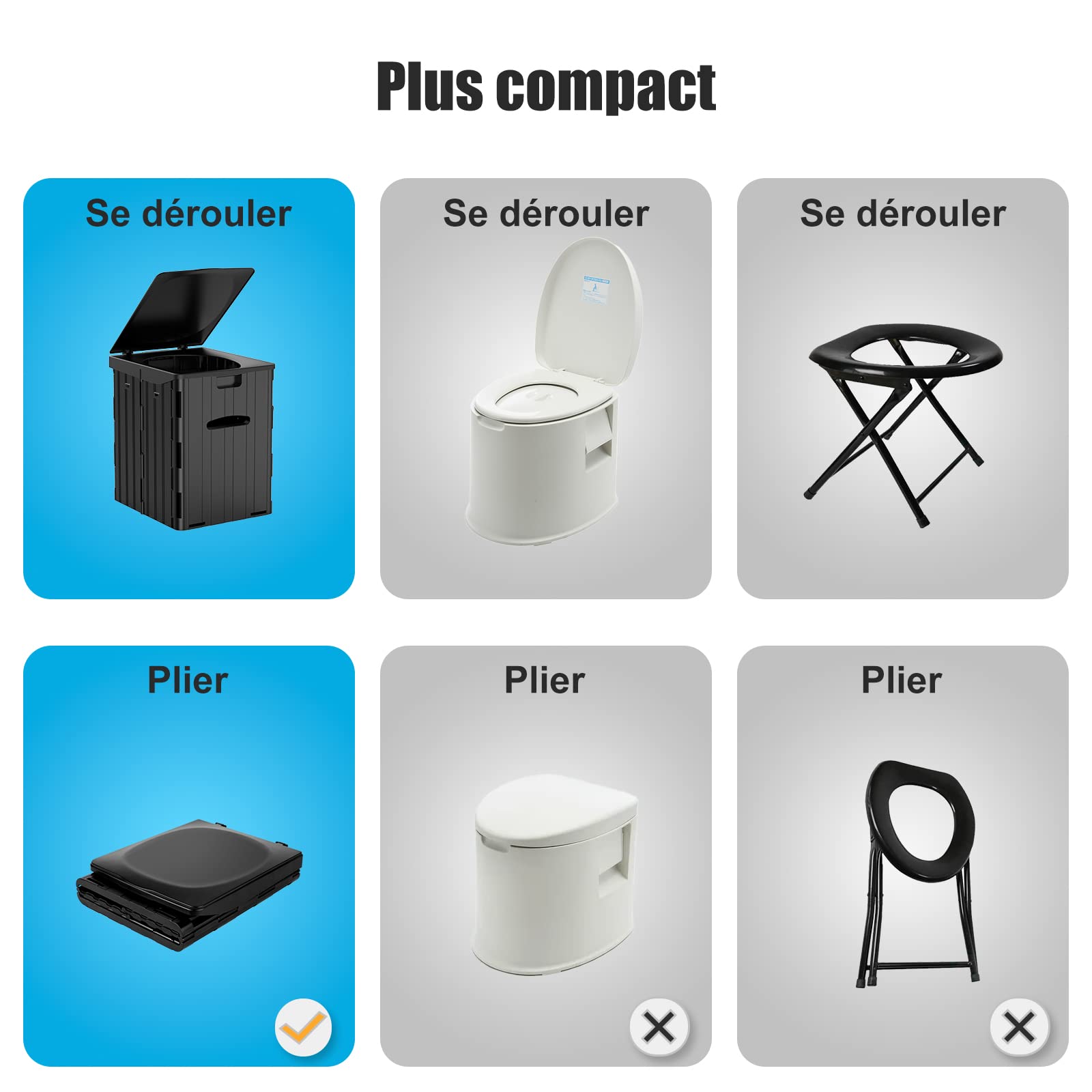 WADEO Toilettes de Camping Portables avec Porte-Mouchoir/Téléphone Portable et Urinateur, Toilettes de Camping Pliables pour Adultes, Convient pour Randonnée, Camping, Voyage, Embouteillage (Noir)