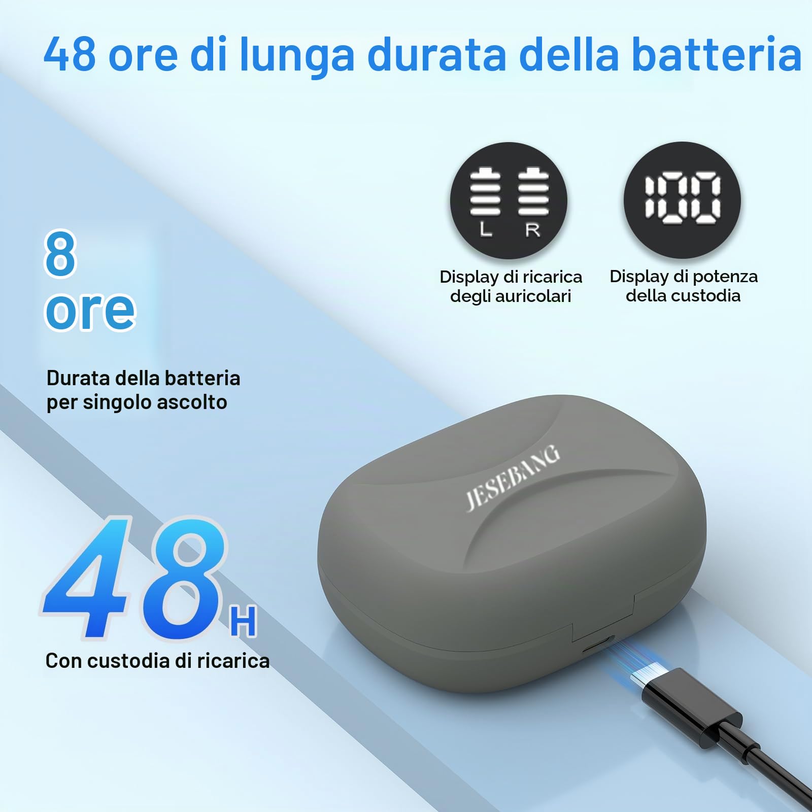 AI Cuffie Traduzione Simultanea 3-1, Bluetooth 5.4 Traduttore Simultaneo Vocale con 164 Lingue, Auricolari Traduttori Istantanei con 7 Modalità, Cuffie Bluetooth 48 Ore per Viaggi/Affari, Grigio