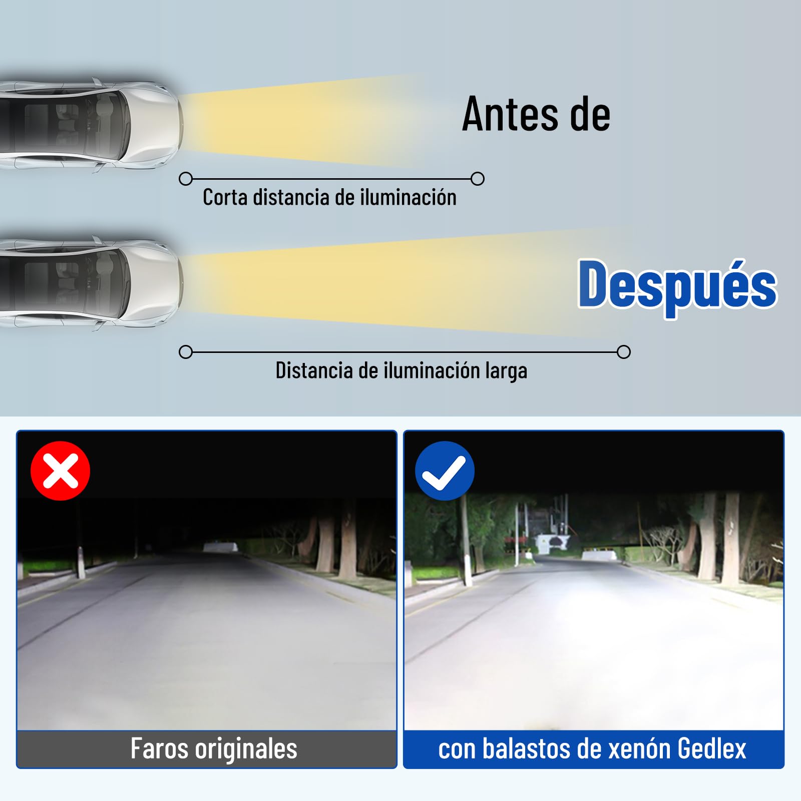 Balastro Xenon W003T22071, Hid Balastros de Faros D3s D4s, Centralita Xenon 8K0941597E Compatible con A1 A3 A4 A5 A6 A7 A8 Q3 Q5 Octavia Golf Jetta Tiguan Touran Sharan