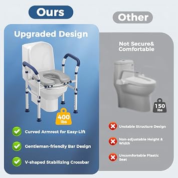 Raised Toilet Seat with Handles for Elderly, Toilet Seats Risers for Seniors,Adjustable Height & Width 400 lb Handicap Pregnant Elavted Toilet Seat Chair, Fits Any Toilet