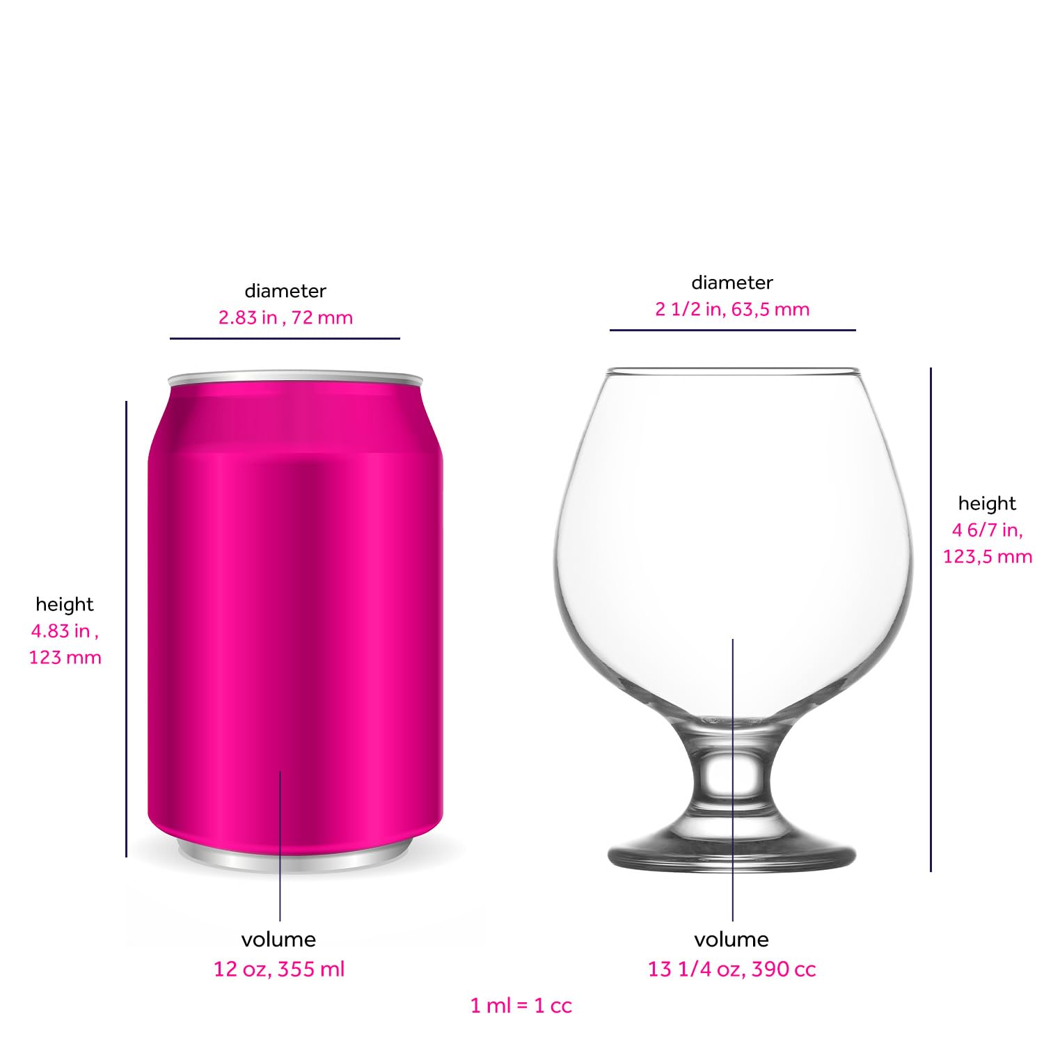 lav Brandy Snifters - Set di 6 bicchieri da cognac 375,6 g, bicchieri da brandy per liquori, bicchieri trasparenti da degustazione di birra, regalo per la festa del papà, made in Europe