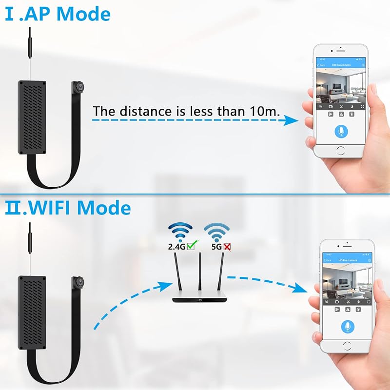 ZUNHAI Mini Kamera 4K HD Felbontással - Mobiltelefonos Élő Közvetítés, Mozgásérzékelés, Vezeték Nélküli Biztonsági Kamera Bel- és Kültéri