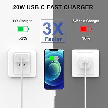 Amazon.com: iPhone11 12 13 14 Fast Charger,2Pack 20W iPhone