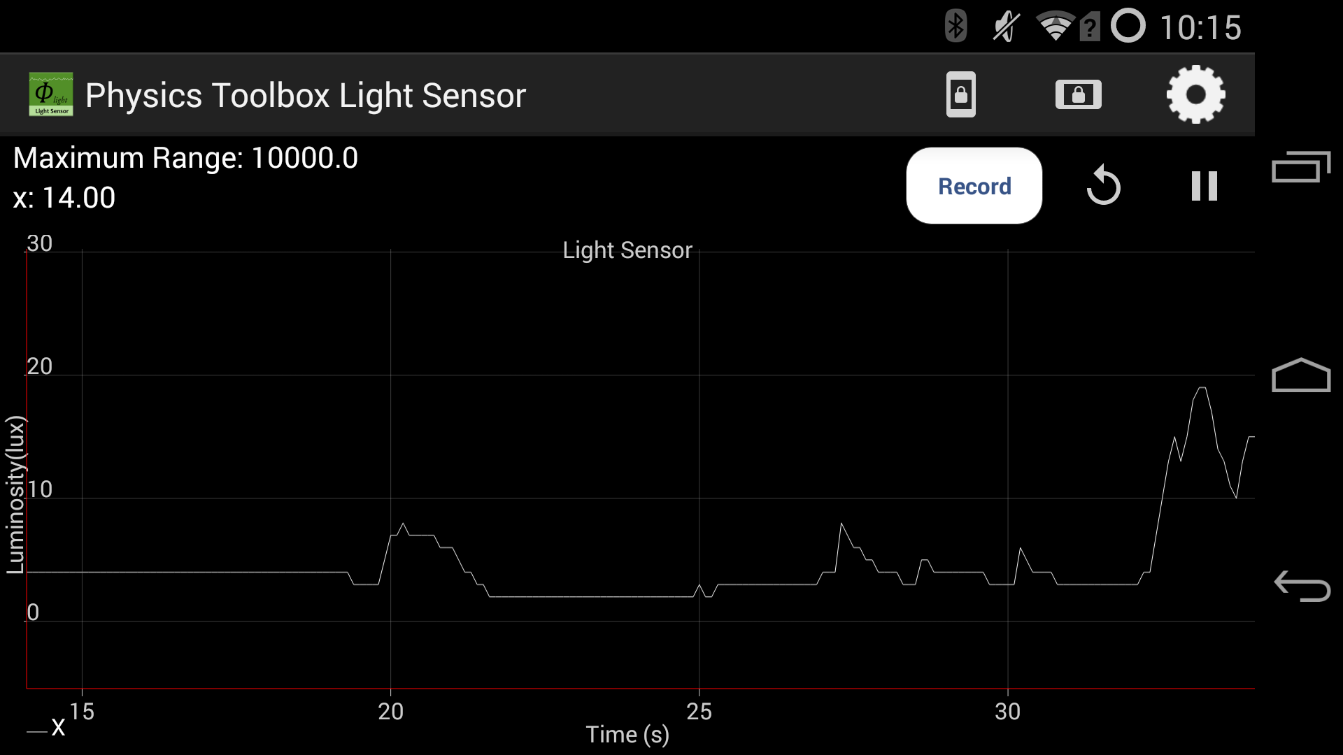 Physics Toolbox Light Sensor App on Amazon Appstore
