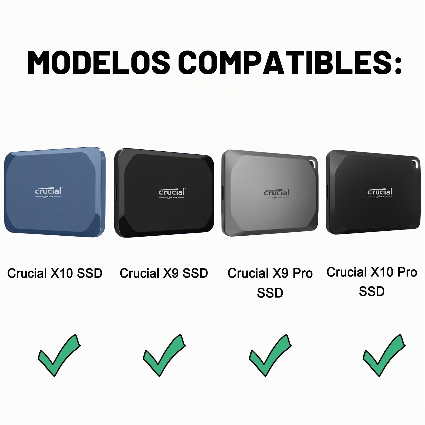 Lacdo Funda Disco Duro Externo para Crucial X10 / Crucial X9 / X9 Pro / X10 Pro Portable SSD 1TB 2TB 4TB 6TB 8TB Unidad de Estado Sólido Externa, EVA Bolsa de Almacenamiento, Azul