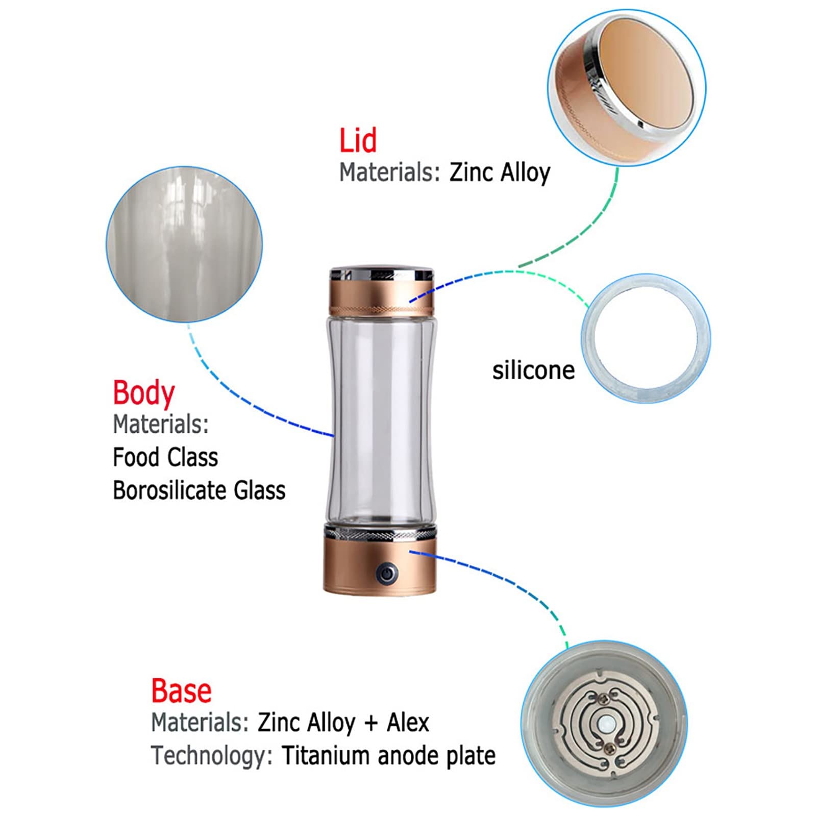 Bouteille d'eau Riche hydrogène, générateur d'eau alcaline hydrogène, ioniseur, Rechargeable par USB, Technologie SPE/PEM Portable, 3 Minutes Production d'hydrogène jusqu'à 1200-1600 PPB, Haute Con